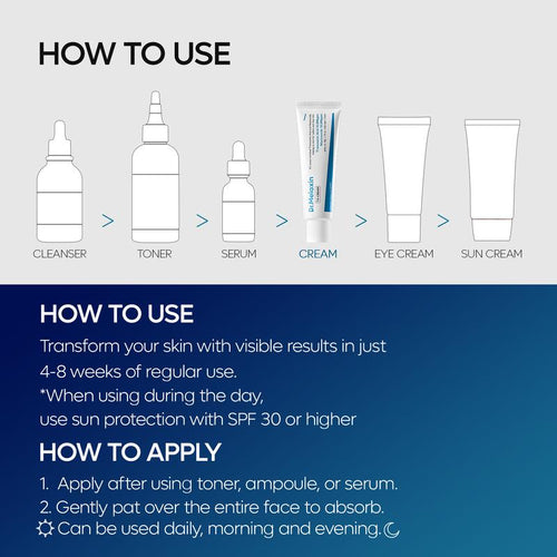 [Dr.Melaxin] TX Cream 50ml｜Nano-Sized Tranexamic Acid For Dark Spots & Hyperpigmentation
